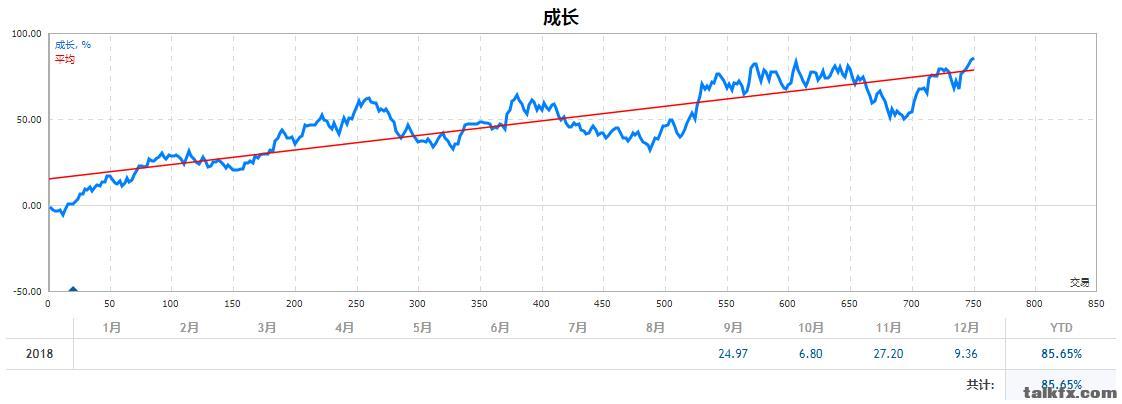 360截图20181231201644387.jpg