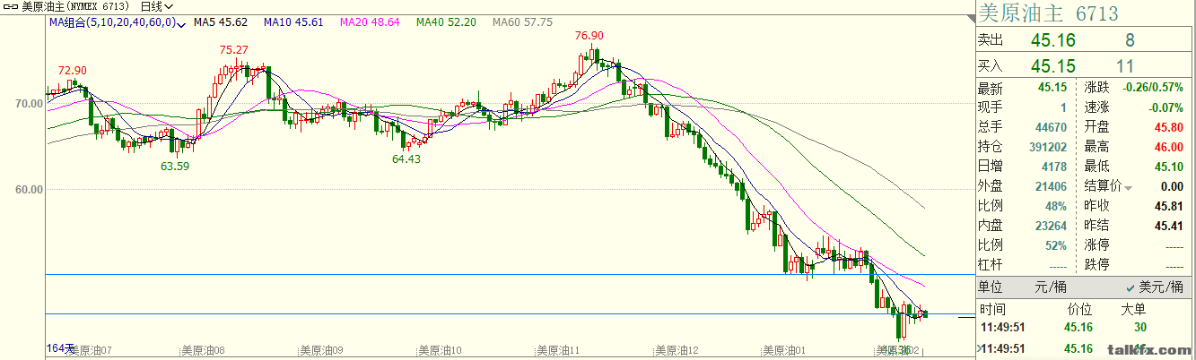 QQ图片20190102115012.png