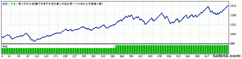 四年70%一般.gif