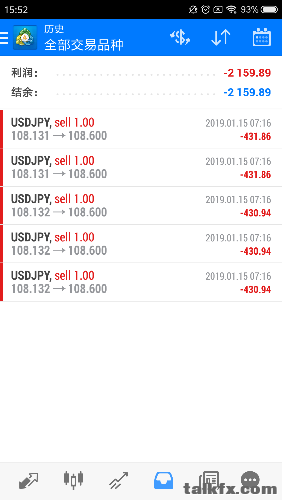 Screenshot_2019-01-15-15-52-56-580_net.metaquotes.metatrader4.png