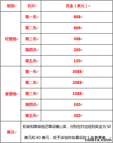 QQ图片20190122190636.png