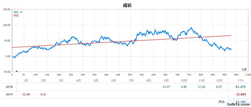 360截图20190202085334137.jpg