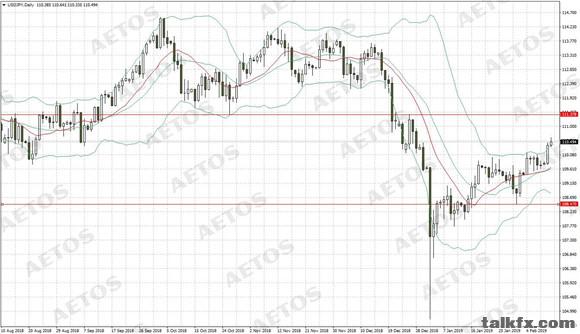 AETOS艾拓思-每日快讯-20190213-JPY.jpg