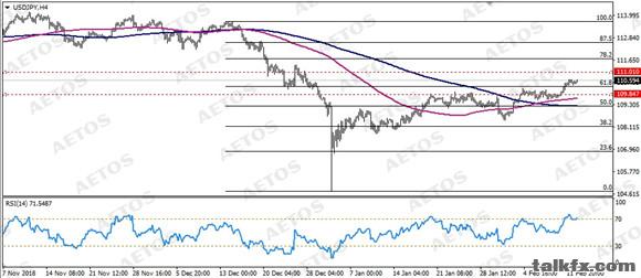 AETOS艾拓思-每日技术-20190213-JPY.jpg