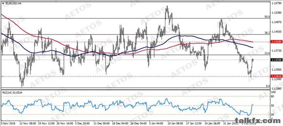 AETOS艾拓思-每日技术-20190213-EUR.jpg