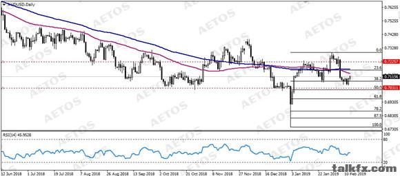 AETOS艾拓思-每日技术-20190213-AUD.jpg