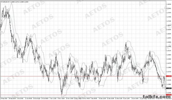 AETOS艾拓思-每日快讯-20190214-EUR.jpg