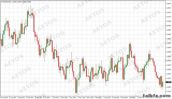 AETOS艾拓思-每日快讯-20190215-EUR.jpg