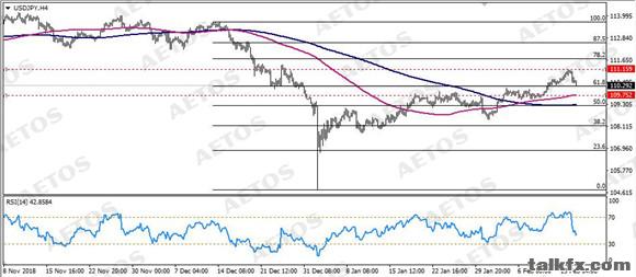 AETOS艾拓思-每日技术-20190215-JPY.jpg