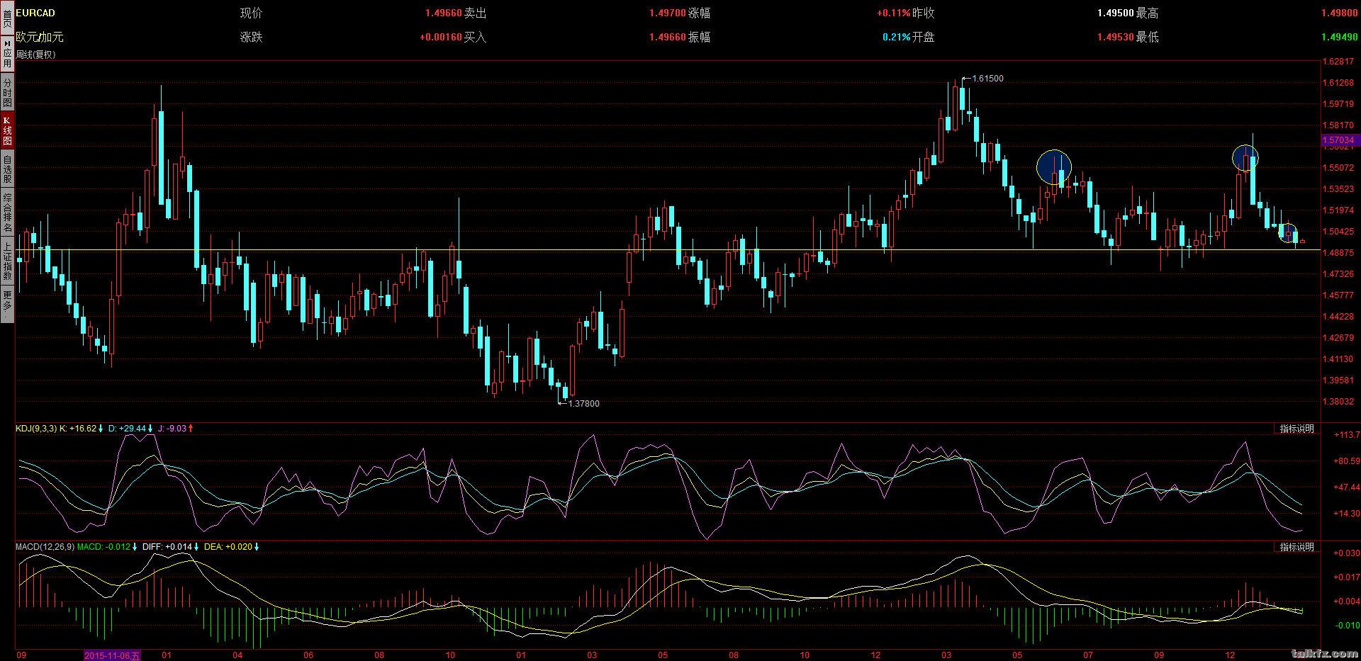 EURCAD.jpg