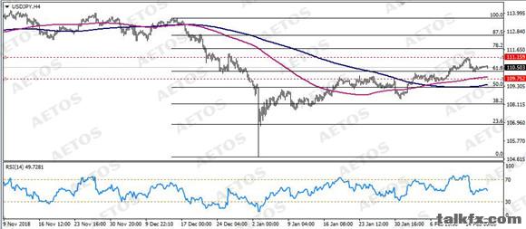 AETOS艾拓思-每日技术-20190219-JPY.jpg