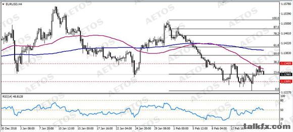 AETOS艾拓思-每日技术-20190219-EUR.jpg