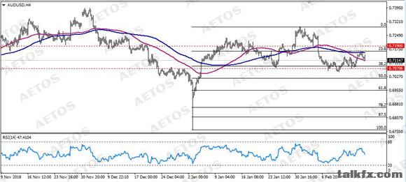 AETOS艾拓思-每日技术-20190219-AUD.jpg