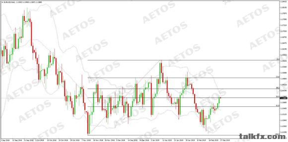 AETOS艾拓思-每日快讯-20190227-EUR.jpg