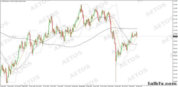 AETOS艾拓思-每日快讯-20190227-JPY.jpg