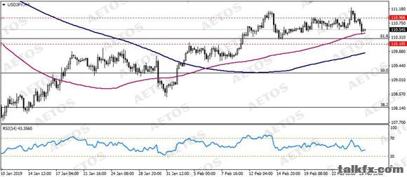 AETOS艾拓思-每日技术-20190227-JPY.jpg