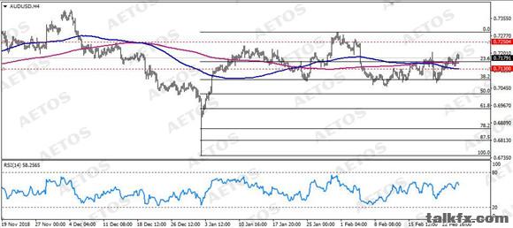 AETOS艾拓思-每日技术-20190227-AUD.jpg