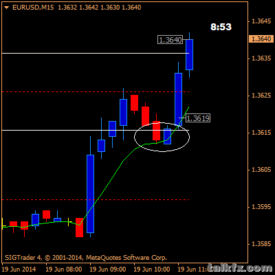 eurusd1220.png