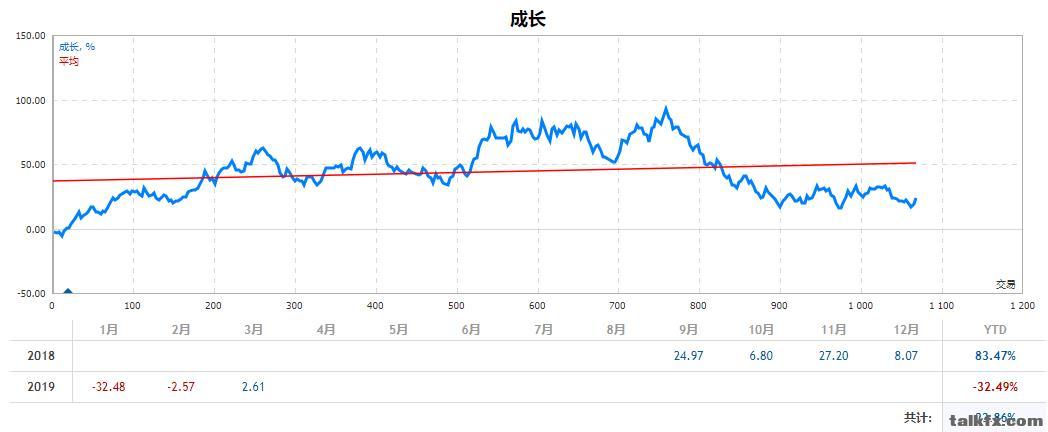 360截图20190301165634919.jpg