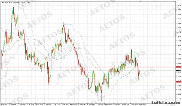 AETOS艾拓思-每日快讯-20190305-EUR.jpg