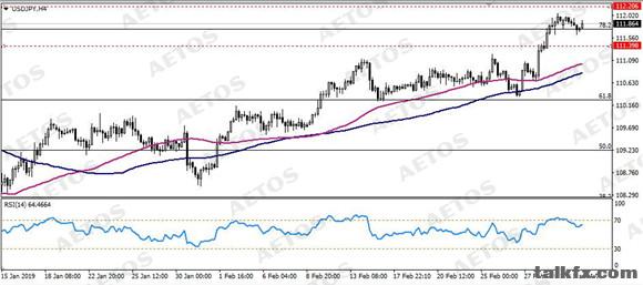 AETOS艾拓思-每日技术-20190305-JPY.jpg