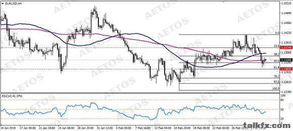 AETOS艾拓思-每日技术-20190305-EUR.jpg