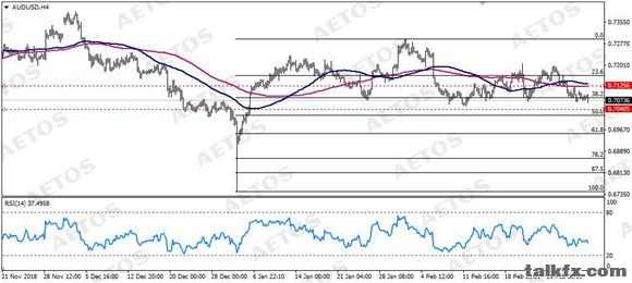 AETOS艾拓思-每日技术-20190305-AUD.jpg