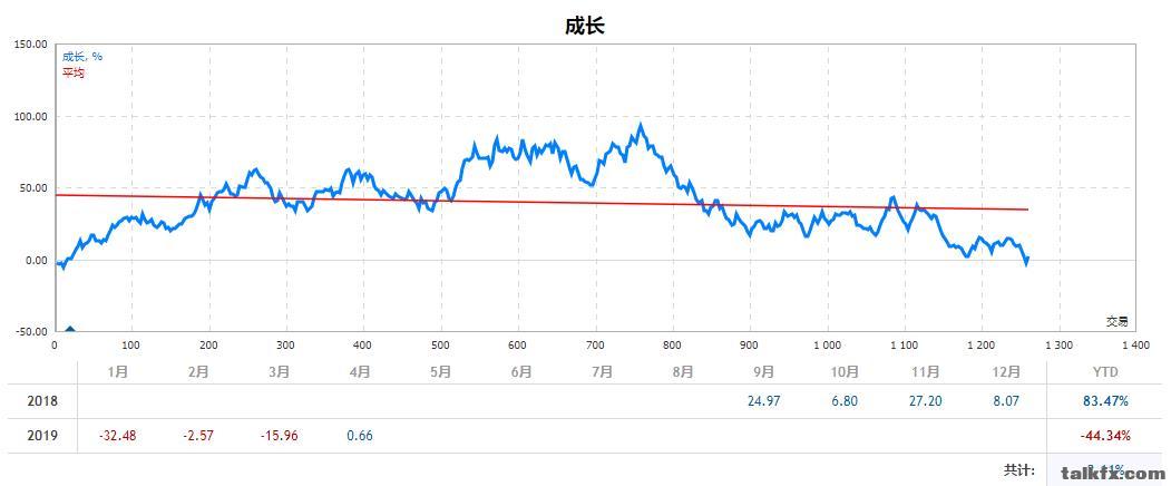 360截图20190401083615122.jpg