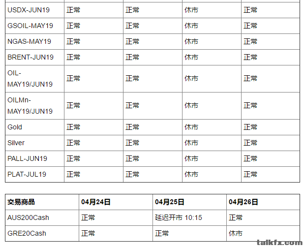 QQ截图20190404091129.png