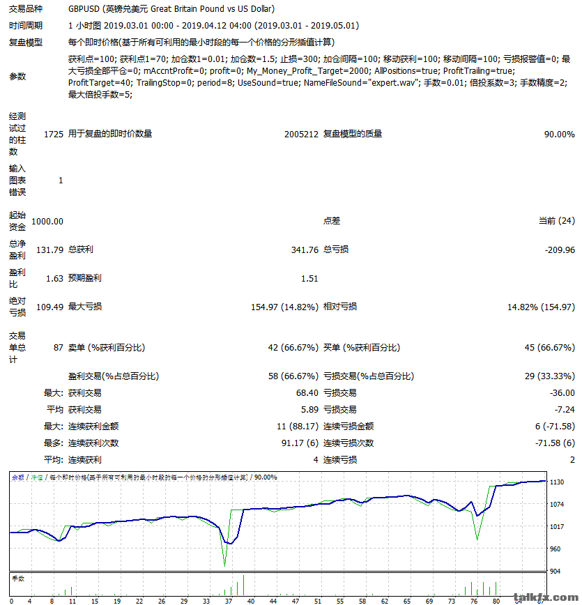 QQ截图20190412124746.gif