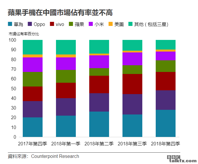 QQ截图20190418140303.png