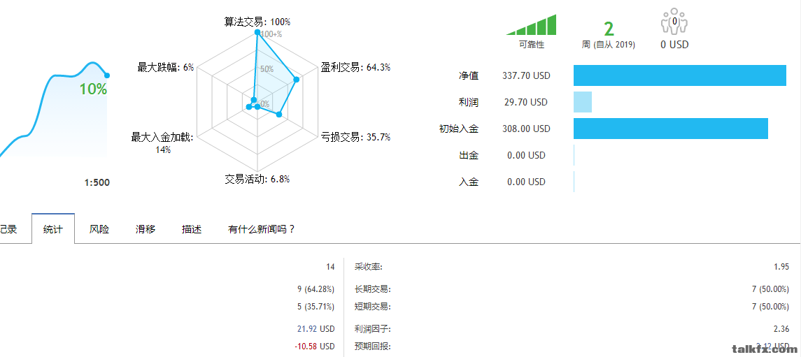 QQ图片20190427051703.png