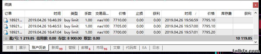 19年4月24日入金8900美金，共9200美金开启还债之路.jpg