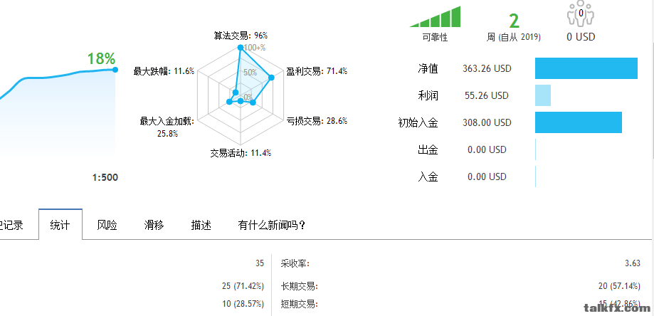 QQ图片20190504095606.png