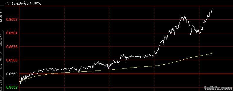 EURGBP.JPG