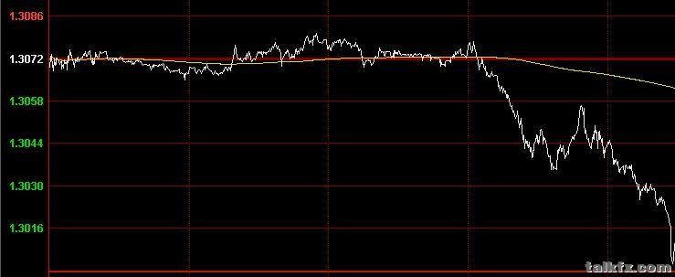 GBP_down.JPG