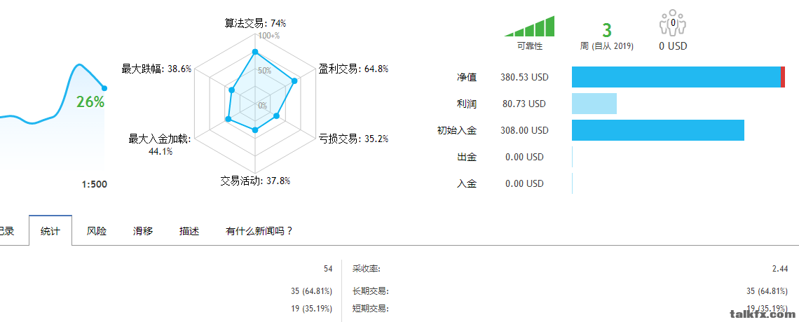 QQ图片20190511050603.png