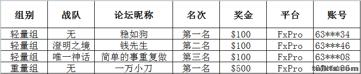 QQ图片20190515193306.png