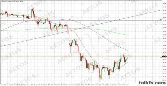 AETOS艾拓思-每日快讯-20190521-JPY.jpg