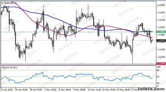 AETOS艾拓思-每日技术-20190529-EUR.jpg