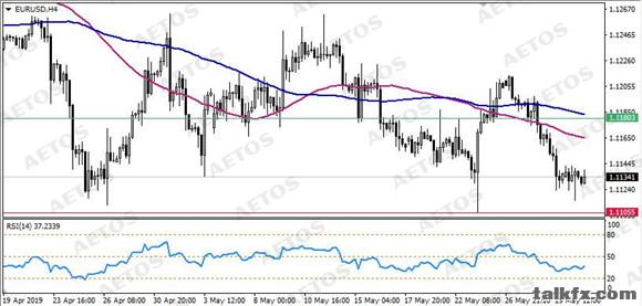 AETOS艾拓思-每日技术-20190531-EUR.jpg