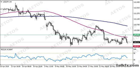 AETOS艾拓思-每日技术-20190531-JPY.jpg