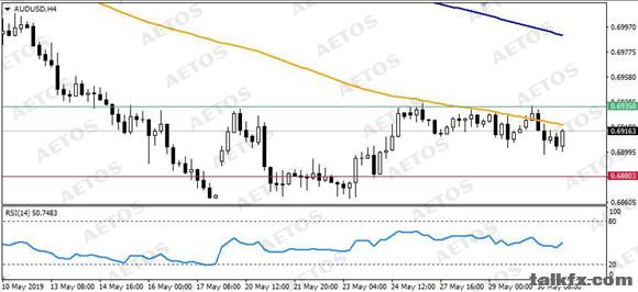 AETOS艾拓思-每日技术-20190531-AUD.jpg