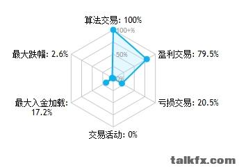 数据分析_看图王.jpg