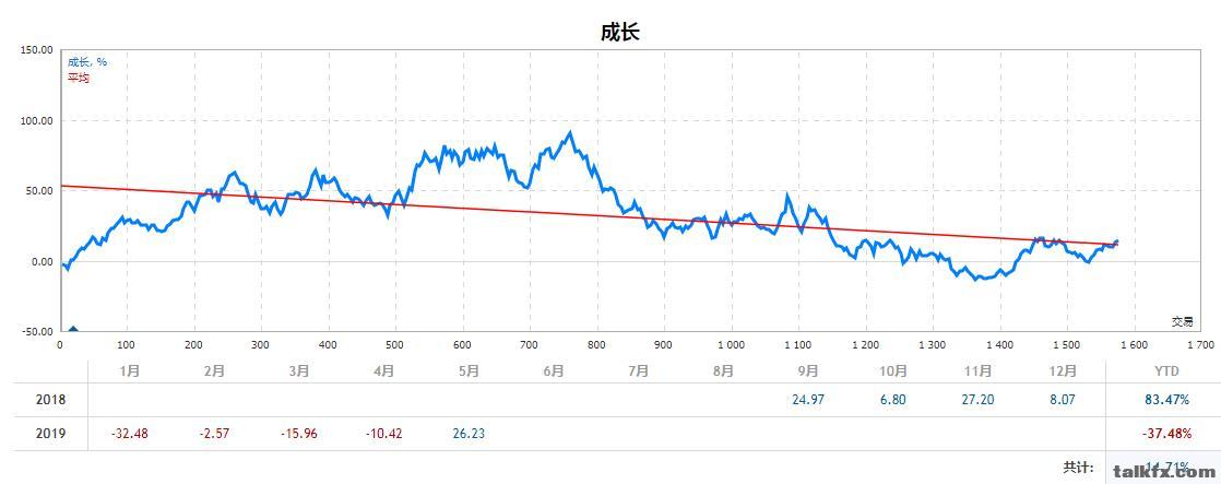 360截图20190602122941119.jpg