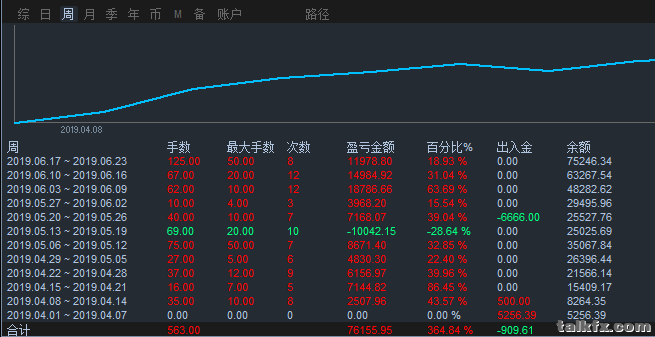 QQ截图20190620110211.png