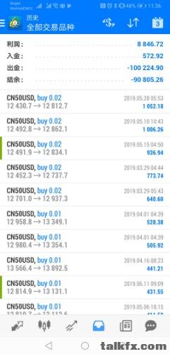 Screenshot_20190622_233640_net.metaquotes.metatrader4.jpg