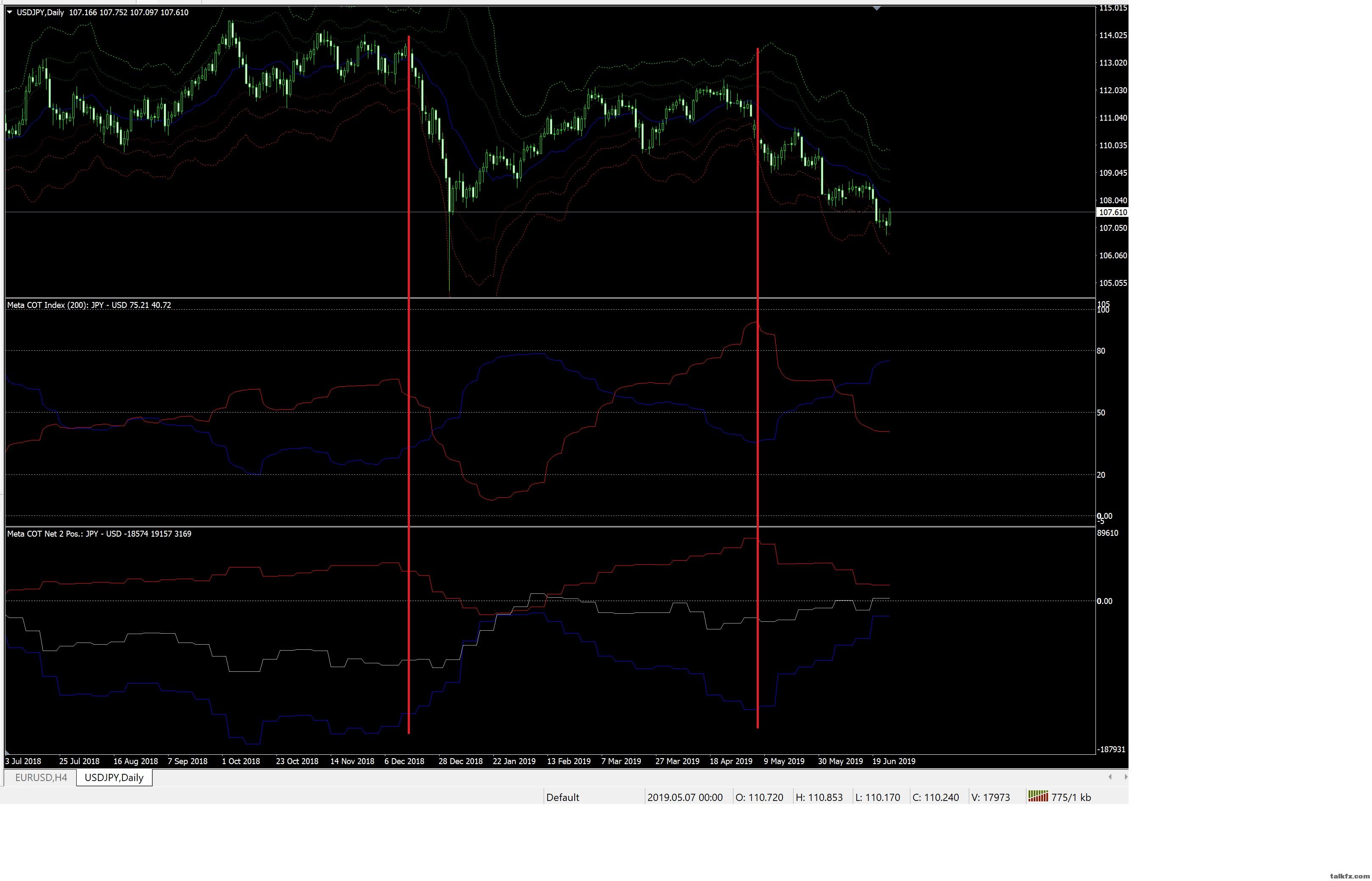 USDJPY.jpg