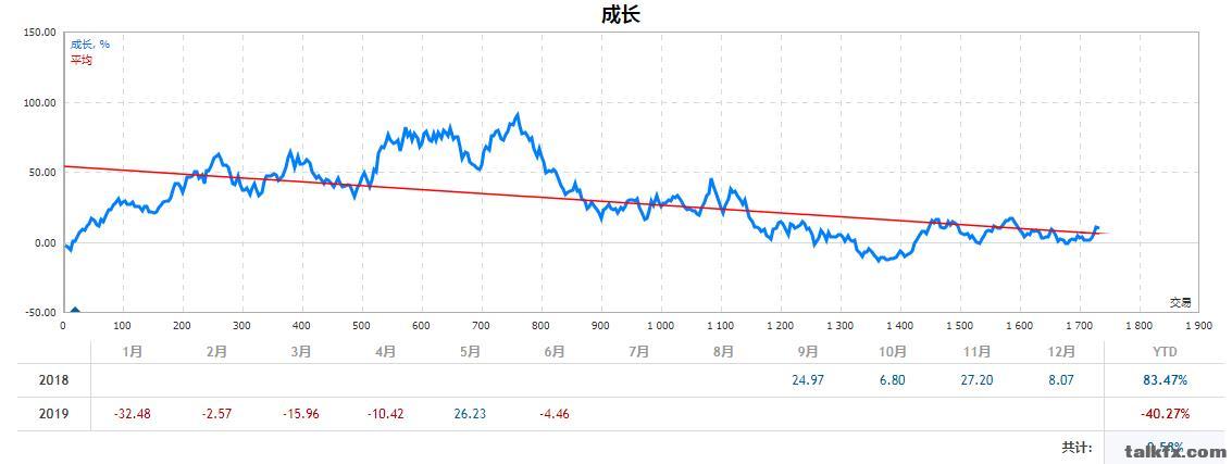 360截图20190629121930643.jpg