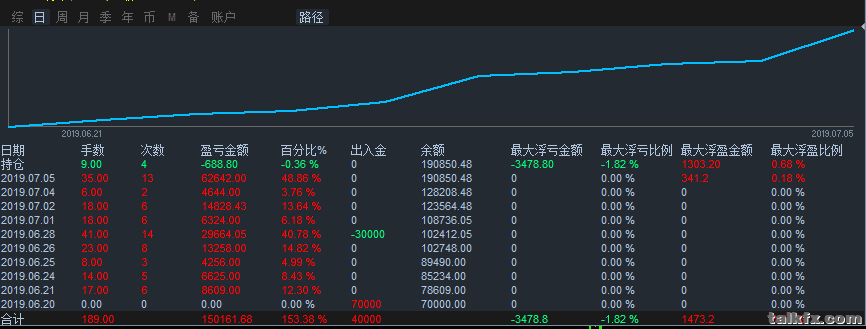 QQ图片20190708092000.png